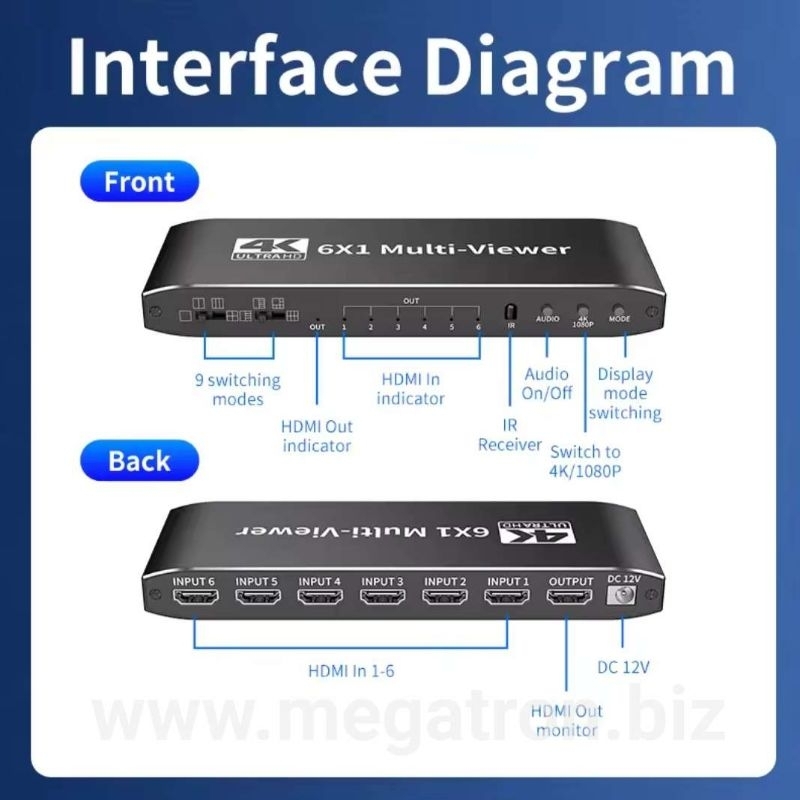 4K HDMI 6x1 Multiviewer - Pembagi Layar menjadi 6 (multi mode)