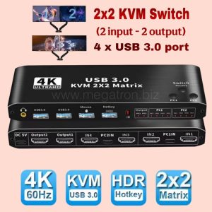 4K HDMI KVM Switcher 2 PC ke 2 Monitor (2x2) - Support Dual Monitor Extended Display (4 x USB 3.0 port)