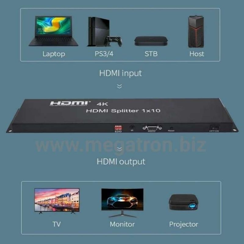 4K HDMI Splitter Distributor 10 output (1x10)