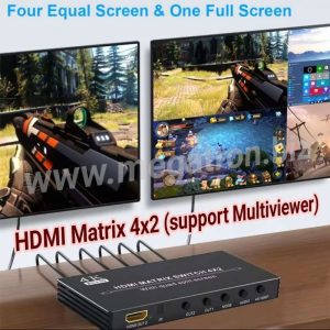 4x2 HDMI Matrix Switcher Multiviewer (4 input & 2 output)