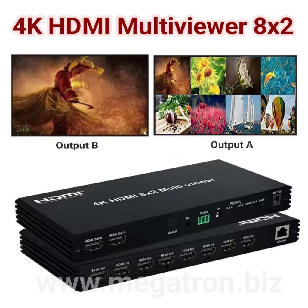 8x2 HDMI Multiviewer (8-input & 2-output) - Support Resolusi 4K