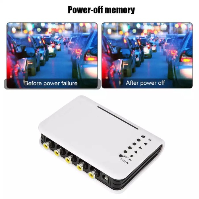 BNC / RCA Composite Quad Multi-Viewer 4x1 Switcher (pembagi layar)