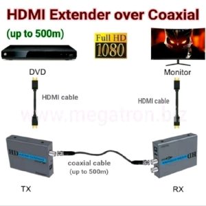 HDMI Extender over Coaxial Cable (up to 500m) - Transmitter & Receiver