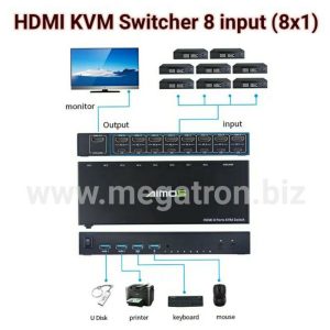 HDMI KVM Switcher 8 input 8x1 (Support 4 x USB port)