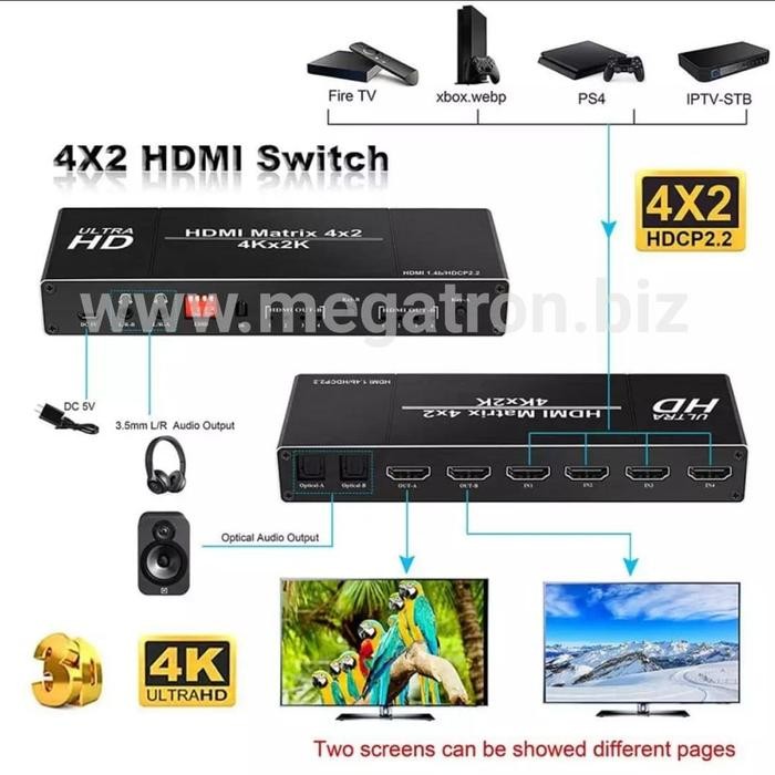 HDMI Matrix 4x2 (4-input & 2-output)
