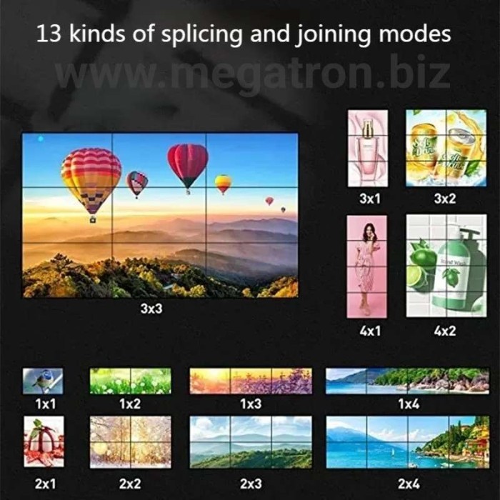 HDMI Videowall Controller 3x3 (Menggabungkan 9 TV jadi Layar Besar)