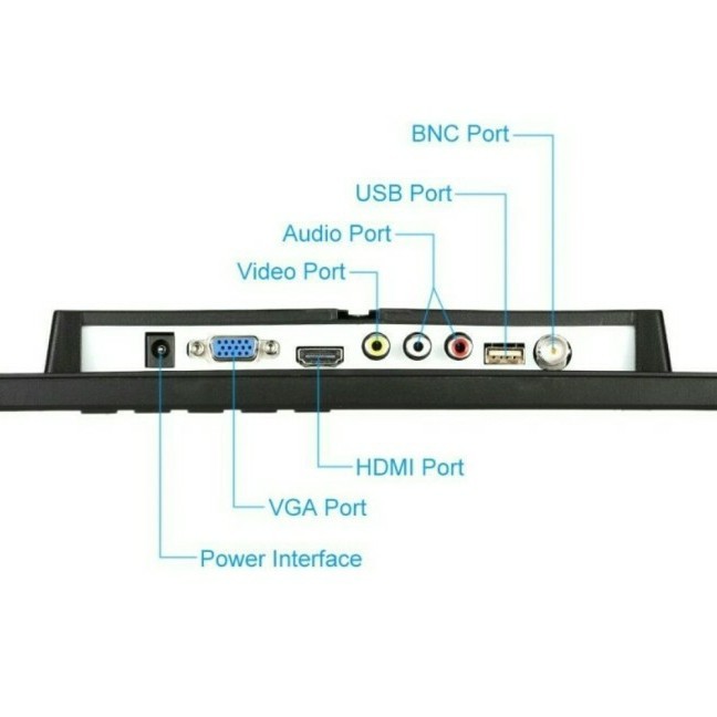 Mini LED Monitor 10 inch (Input : HDMI, VGA, BNC, RCA)