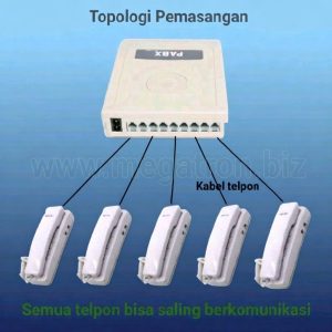 Paket Intercom Interphone pakai kabel 5 channel (pemasangan sangat mudah) - Interkom Rumah / Kantor