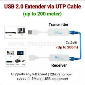 USB 2.0 Extender via UTP Cable (cat5e/e) - up yo 200m