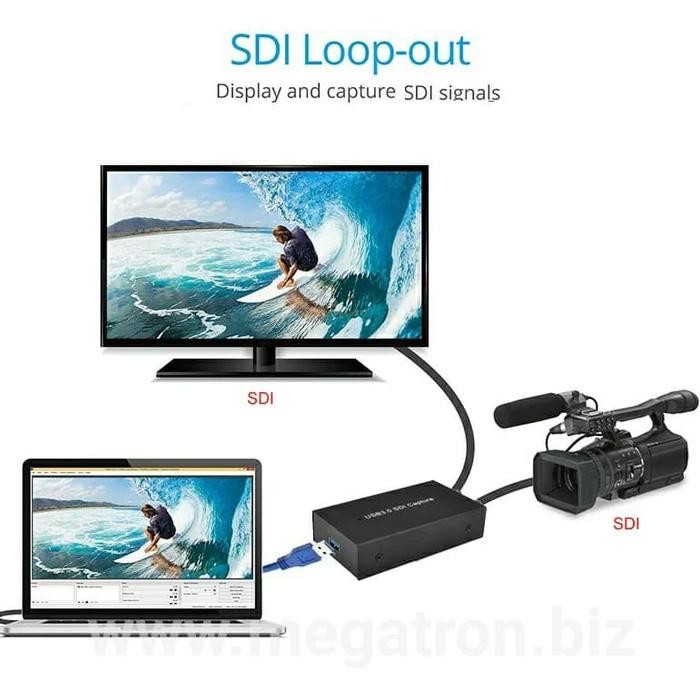 USB 3.0 SDI HD Video Capture & Streaming