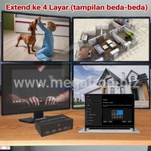 USB to 4 HDMI Multiple Display - Extend ke 4 Layar (tampilan beda-beda)