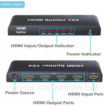 HDMI Splitter Distributor 4 output (1 in - 4 out)