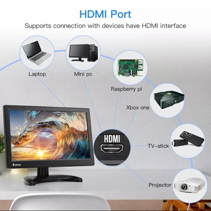 LCD monitor 12 inch ( input HDMI /VGA / RCA / BNC)